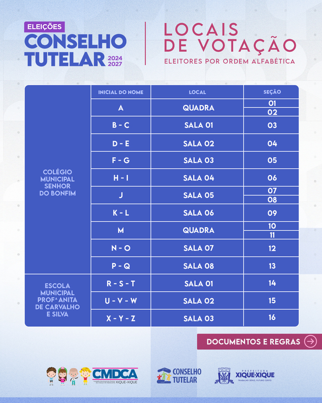 CONFIRA OS LOCAIS DE VOTAÇÃO DA ELEIÇÃO DO CONSELHO TUTELAR DE PALHOÇA 2019  - CMDCA